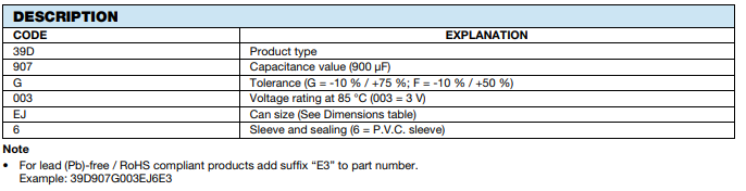 Vishay功率高于1MF大電流電容器39D Vishay功率高于1MF大電流電容器39D
