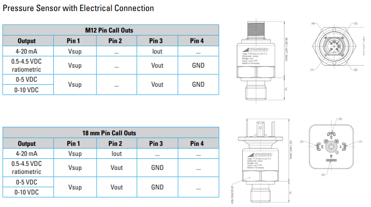 Sensata P1A壓力傳感器尺寸參數 Sensata P1A壓力傳感器尺寸參數