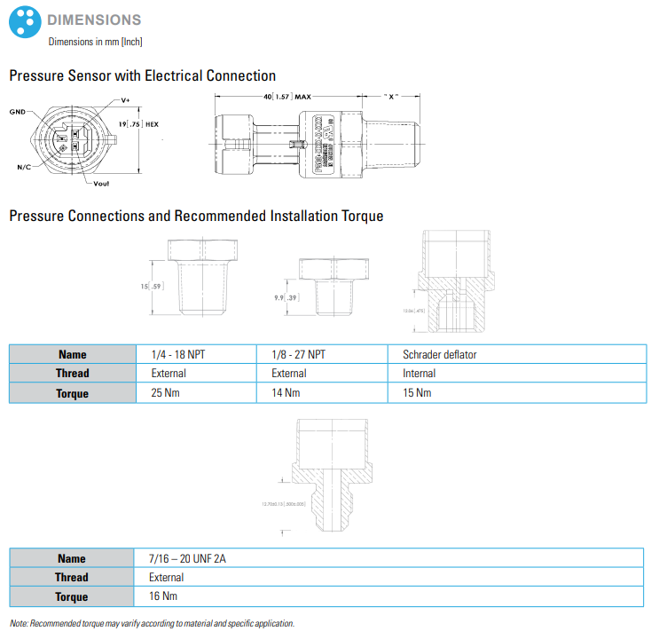 Sensata P52816BAC1A壓力傳感器尺寸參數 Sensata P52816BAC1A壓力傳感器尺寸參數