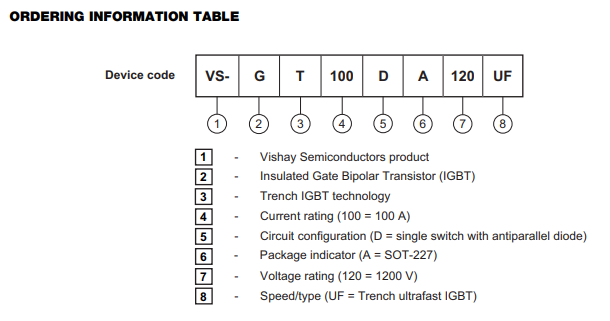 IGBT模塊VS-GT100DA120UF訂購信息 IGBT模塊VS-GT100DA120UF訂購信息