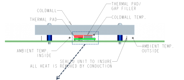 ABB 4.06A非隔離式DC/DC電源模塊IND065BLV ABB 4.06A非隔離式DC/DC電源模塊IND065BLV