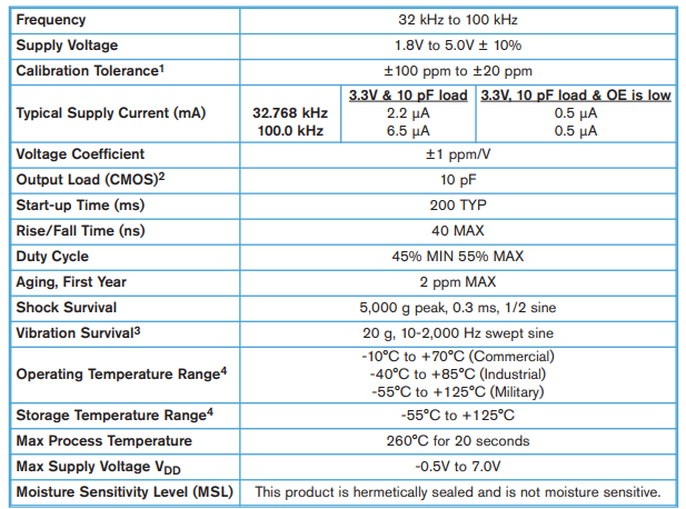 1703821261341367.png image.png