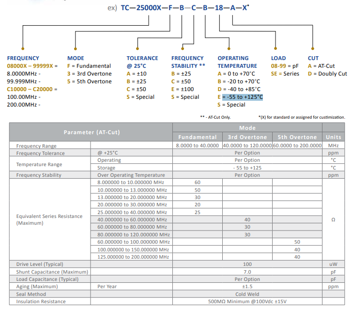 1704262067713254.png image.png