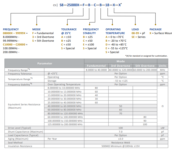 1704263337946199.png image.png