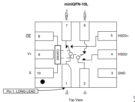 DG2722DN-T1-E4模擬開(kāi)關(guān)Vishay DG2722DN-T1-E4模擬開(kāi)關(guān)Vishay