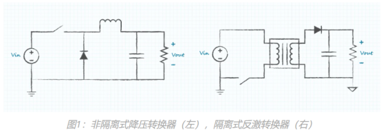 隔離式與非隔離式電源的區別 隔離式與非隔離式電源的區別