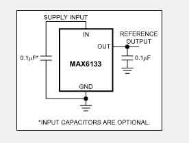 MAX6133AASA50低功耗低壓差電壓源 現(xiàn)貨供應