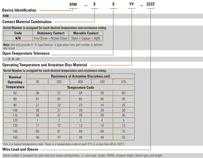 Sensata Klixon 9700K01-215電氣設備熱保護器訂購指南