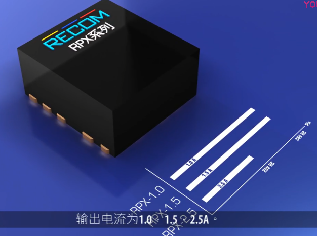 RECOM RPX系列電源模塊