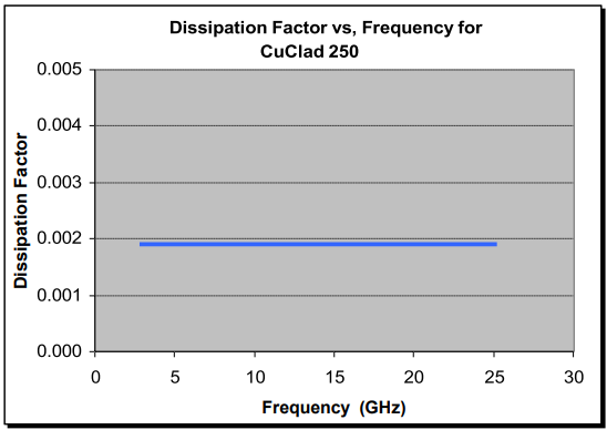 1677747140263252.png Rogers.png