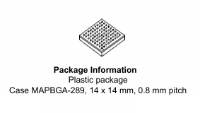 MCIMX280/283/286/287工業級ARM9應用處理器NXP